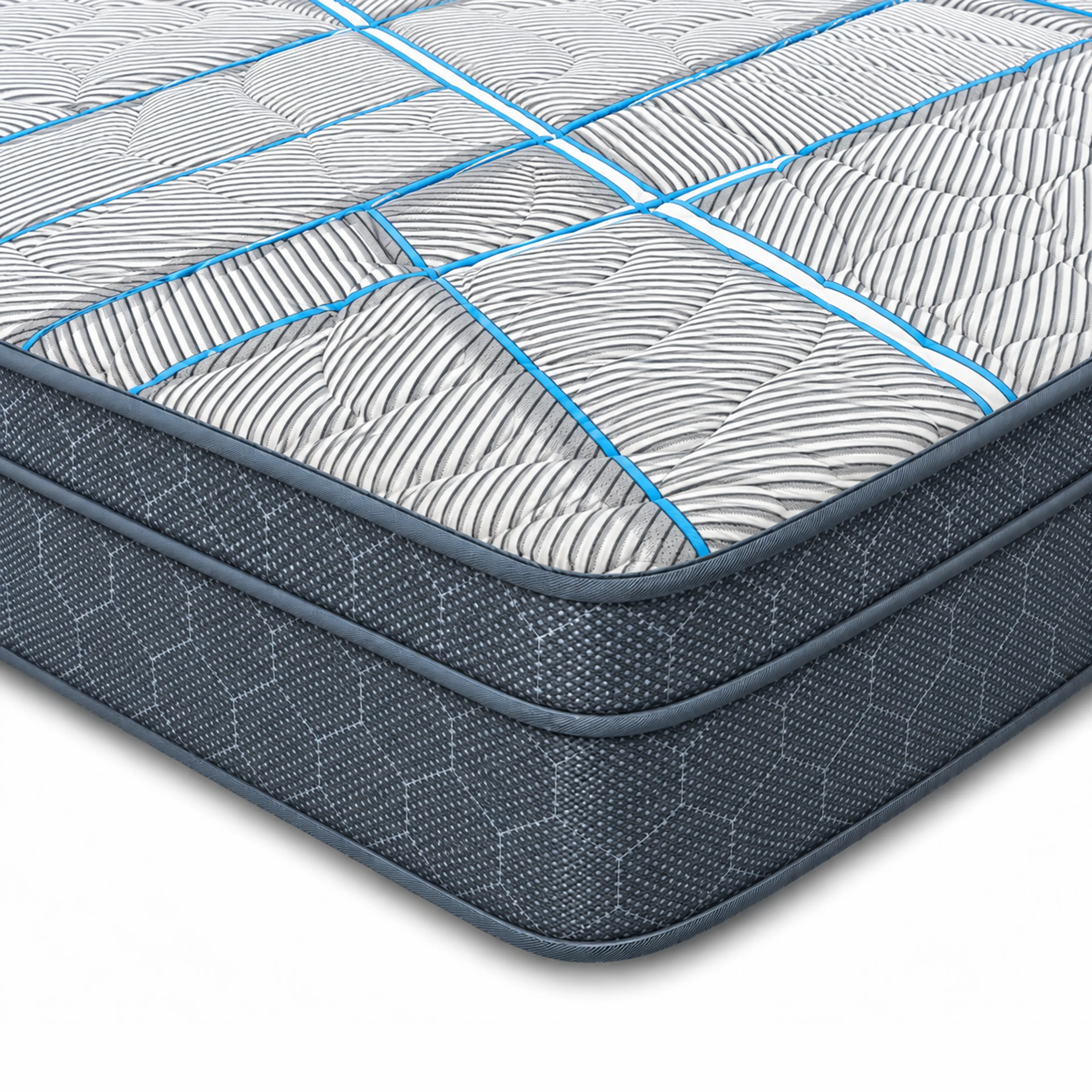 Cool Max Euro Top Mattress